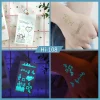 Noctilucent Music Festival Tattoo